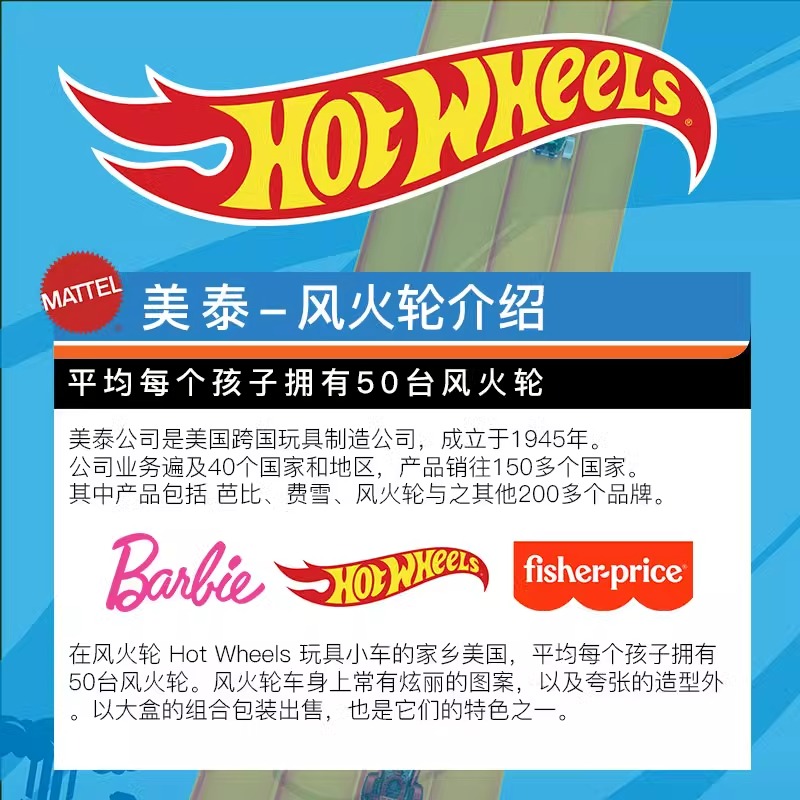 2025 Hot Wheels Monster Trucks - Hot Wheels Car Mainline recensione e prezzo
